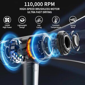 Negative Ion Hair Dryer, 110,000RPM High Speed, Thermo Control, Low Noise, Ionic